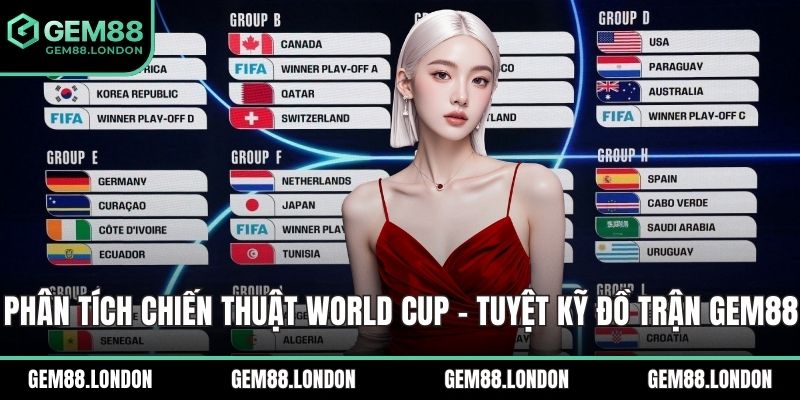 Phân tích chiến thuật World Cup